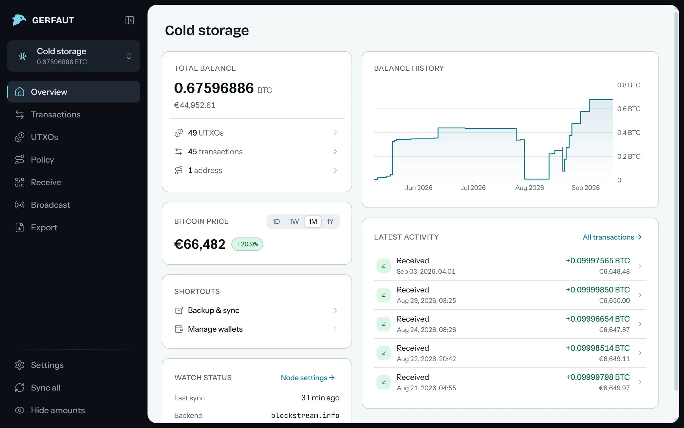 The Gerfaut desktop app on a wallet named Cold storage: a total balance of 0.676 BTC, a balance history chart over three months, the bitcoin price, the watch status and the latest received transactions
